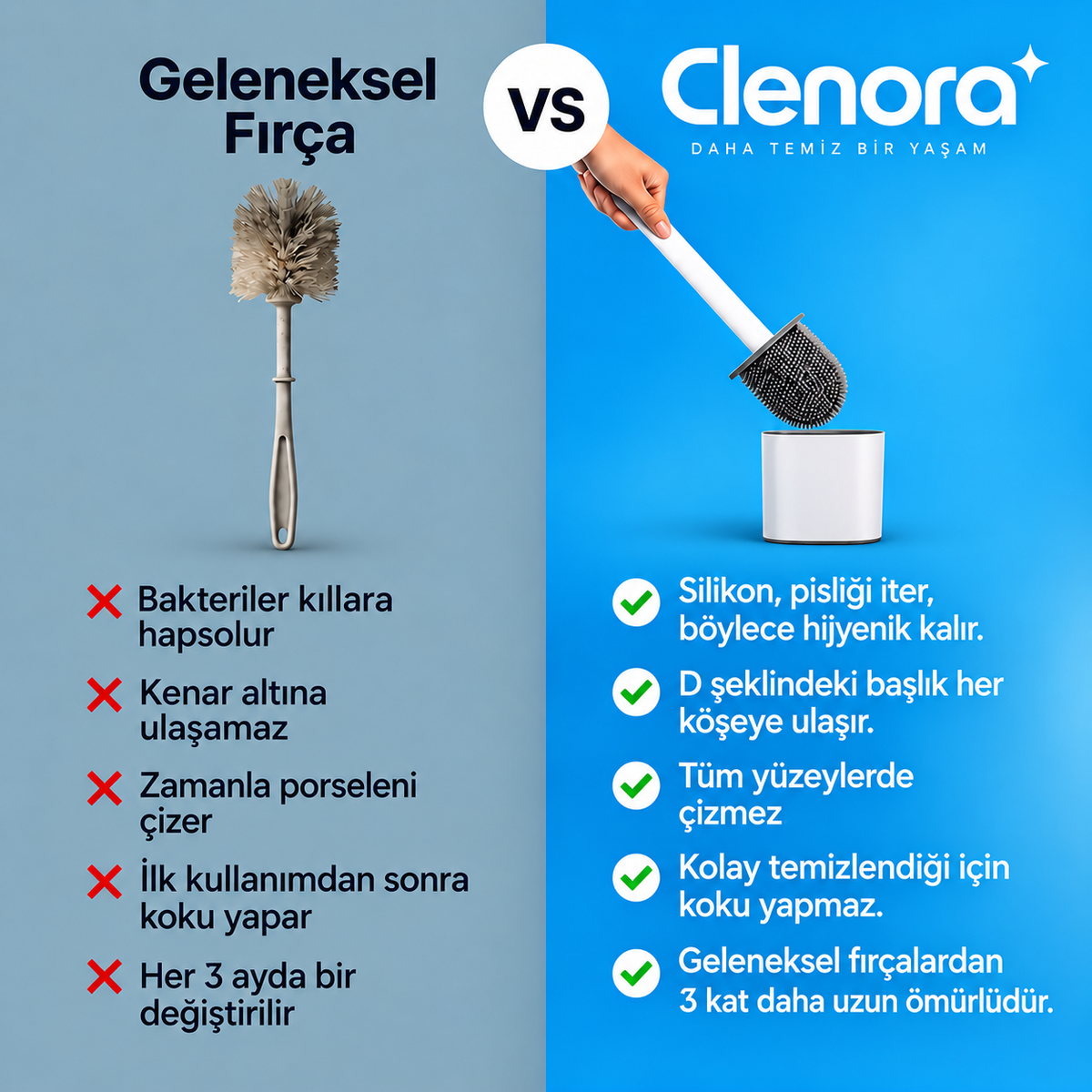 Clenora Slikon Fırça